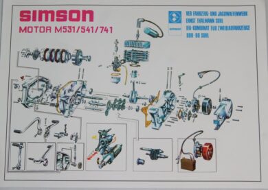 plakát - motor ( Simson S51 )  (930642)