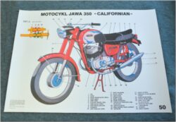 plakát - motocykl Jawa 350 Californian